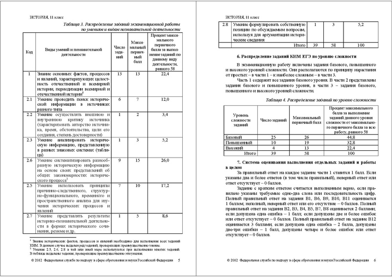 Файл:ИС СПЕЦИФ 2012.pdf