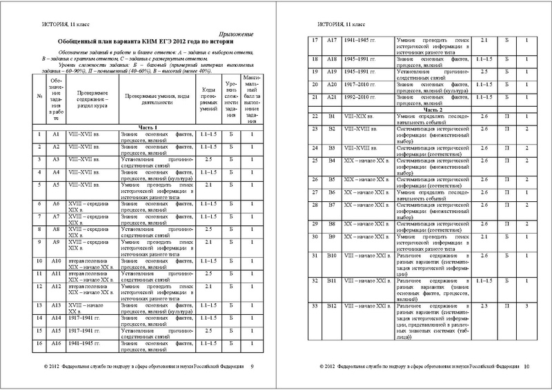Файл:ИС СПЕЦИФ 2012.pdf