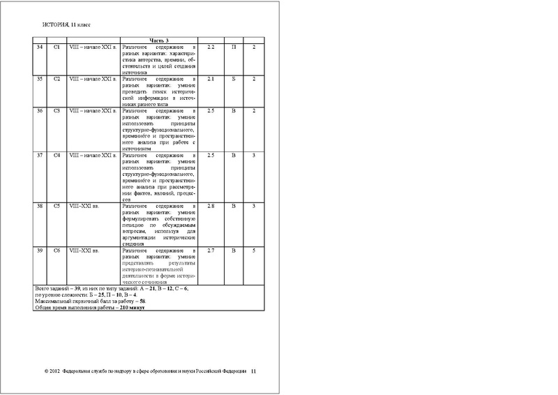 Файл:ИС СПЕЦИФ 2012.pdf