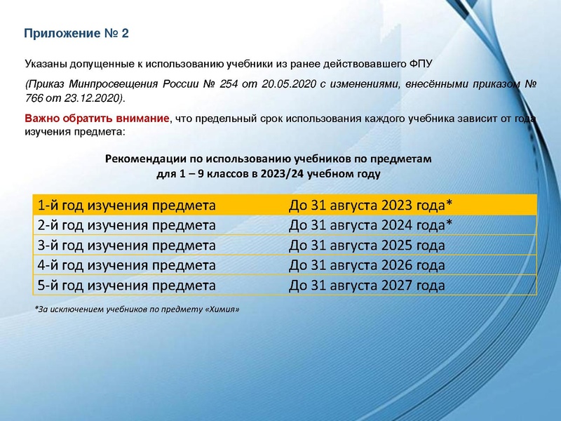 Файл:Раимбакиева Л.Х. ФПУ 15.12.2022.pdf