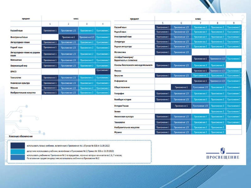 Файл:Раимбакиева Л.Х. ФПУ 15.12.2022.pdf