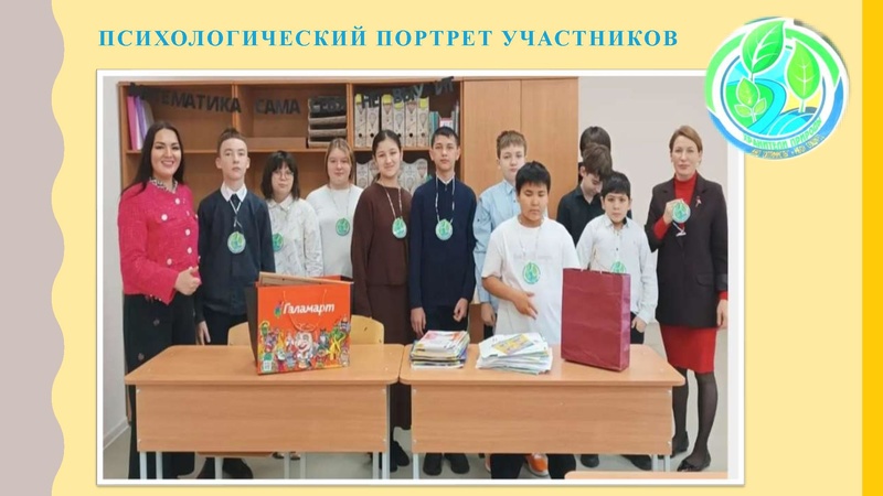 Файл:2. МО классных руководителей Выступление Сутула А.В..pdf