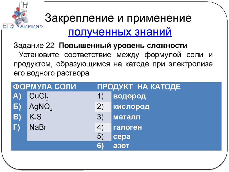 Файл:3 февраля химия.pdf