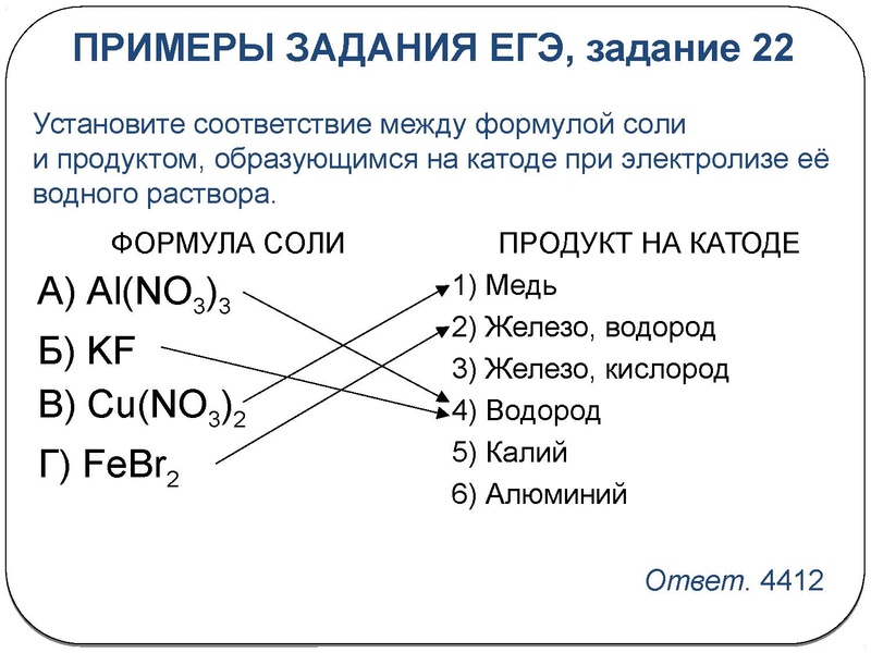 Файл:3 февраля химия.pdf