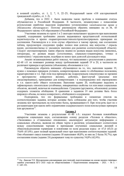 Файл:Ob mr 2022.pdf