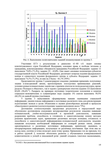Файл:Ob mr 2022.pdf