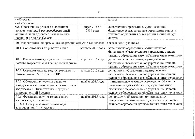 Файл:Календарь мероприятий на 2015 год.pdf