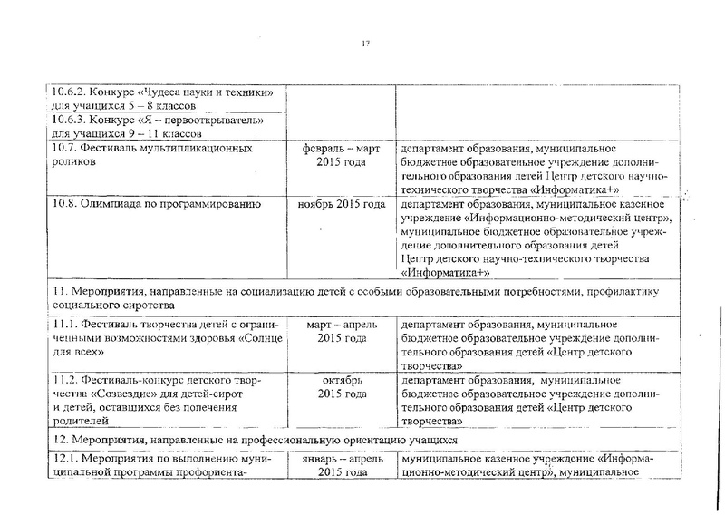 Файл:Календарь мероприятий на 2015 год.pdf