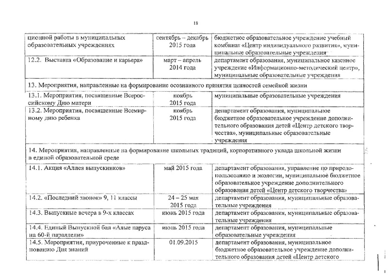 Файл:Календарь мероприятий на 2015 год.pdf