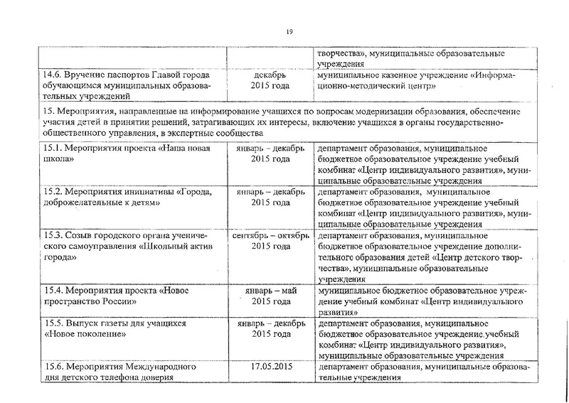 Файл:Календарь мероприятий на 2015 год.pdf