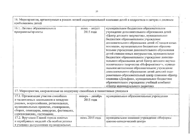 Файл:Календарь мероприятий на 2015 год.pdf