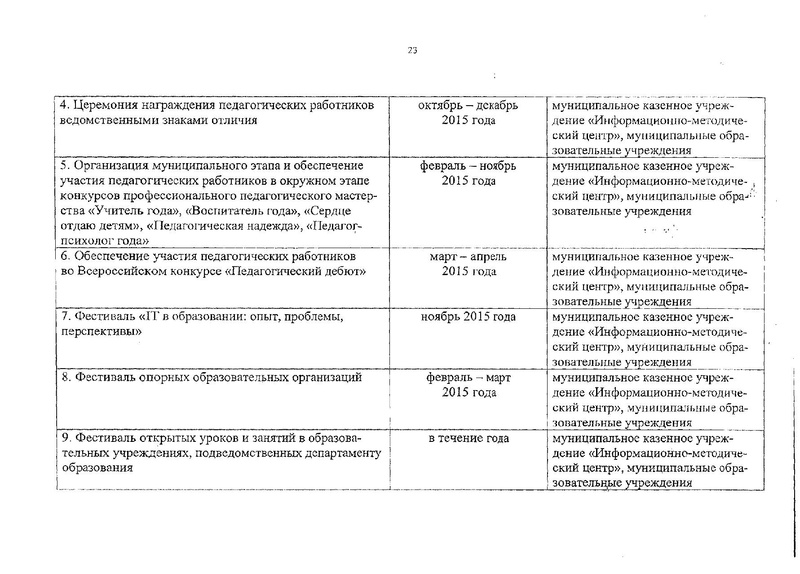 Файл:Календарь мероприятий на 2015 год.pdf