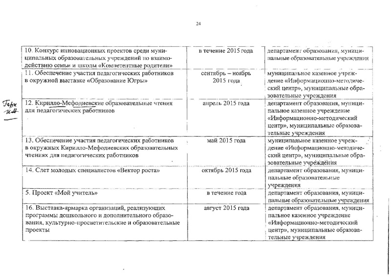 Файл:Календарь мероприятий на 2015 год.pdf