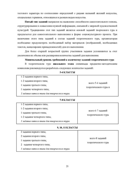 Файл:МР ШиМЭ 2025-26 искусство (МХК).pdf
