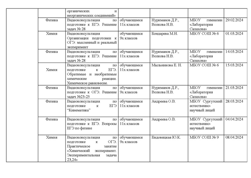 Файл:Мероприятия МП ЕНО на 2023-24 учебный год.pdf
