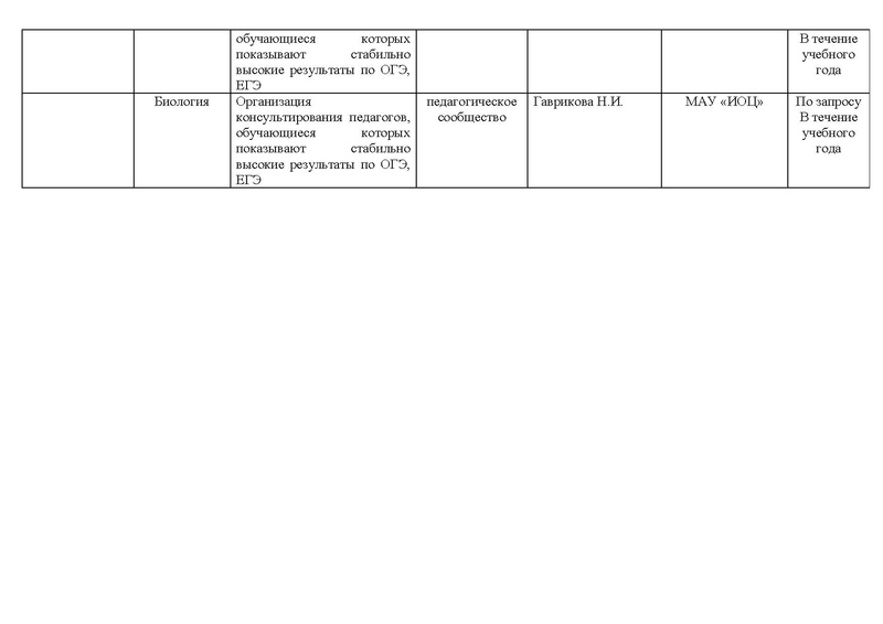 Файл:Мероприятия МП ЕНО на 2023-24 учебный год.pdf