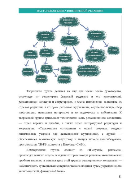 Файл:НАСТОЛЬНАЯ КНИГА ЮВЕНИЛЬНОЙ РЕДАКЦИИ.pdf
