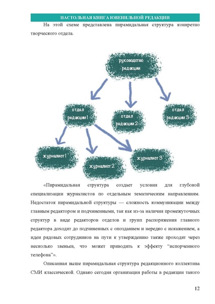 Файл:НАСТОЛЬНАЯ КНИГА ЮВЕНИЛЬНОЙ РЕДАКЦИИ.pdf