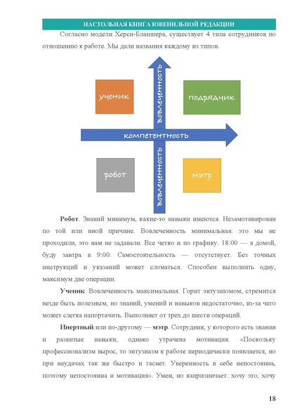 Файл:НАСТОЛЬНАЯ КНИГА ЮВЕНИЛЬНОЙ РЕДАКЦИИ.pdf