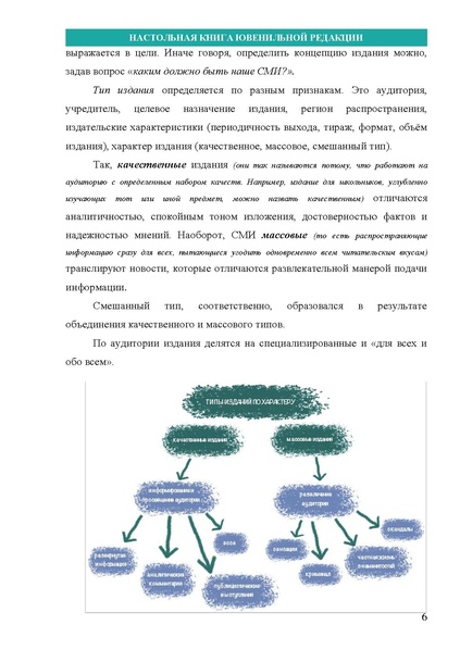 Файл:НАСТОЛЬНАЯ КНИГА ЮВЕНИЛЬНОЙ РЕДАКЦИИ.pdf