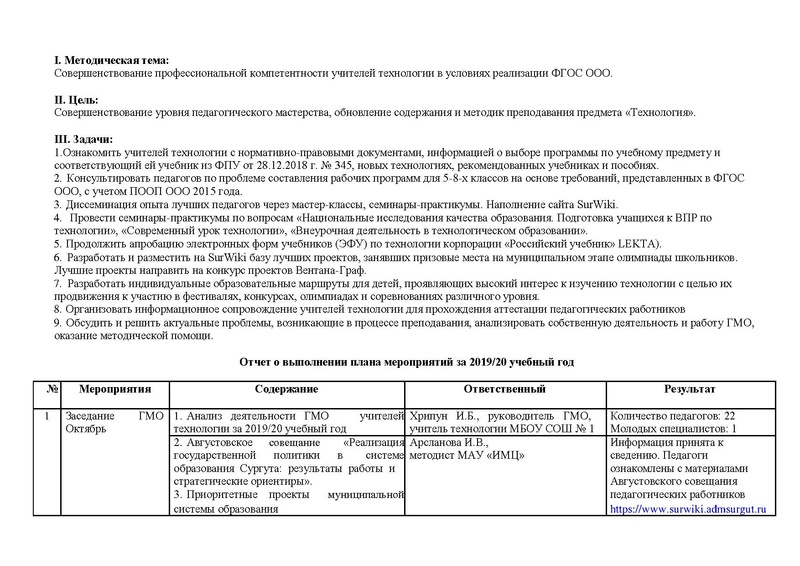 Файл:Отчет ГМО учителей технологии.PDF