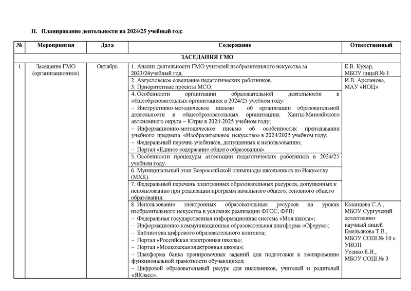 Файл:План работы ГМО учителей ИЗО 2024-2025 на сайт.pdf