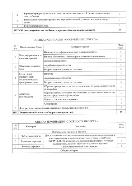 Файл:Региональный этап (2).pdf