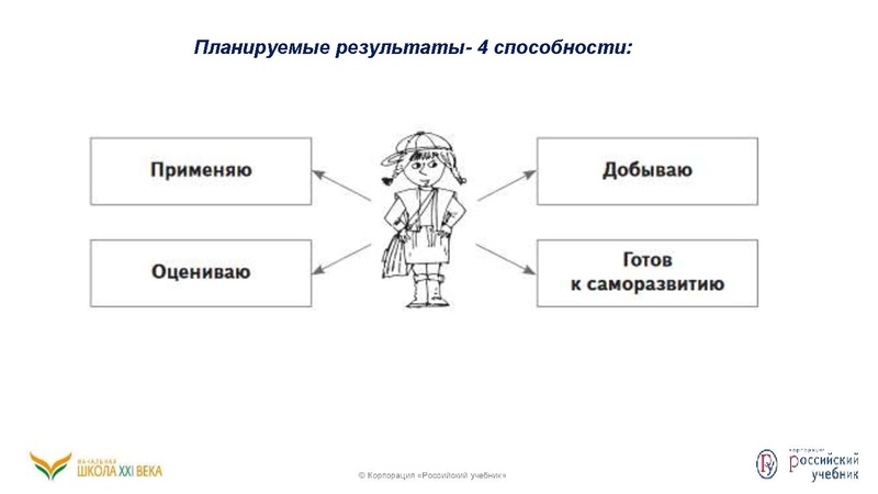 Файл:Функциональная грамотность .pdf