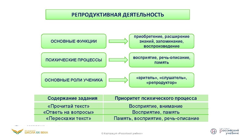 Файл:Функциональная грамотность .pdf