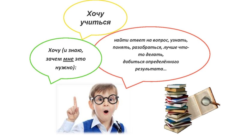 Файл:Функциональная грамотность .pdf