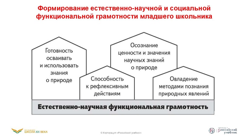 Файл:Функциональная грамотность .pdf