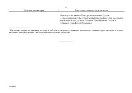 Файл:Целевая программа развития образования на 2011-2015гг.pdf