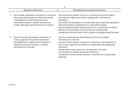 Файл:Целевая программа развития образования на 2011-2015гг.pdf
