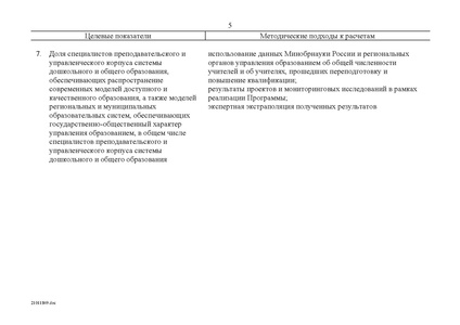 Файл:Целевая программа развития образования на 2011-2015гг.pdf