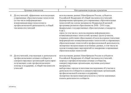 Файл:Целевая программа развития образования на 2011-2015гг.pdf