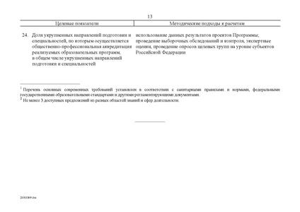Файл:Целевая программа развития образования на 2011-2015гг.pdf