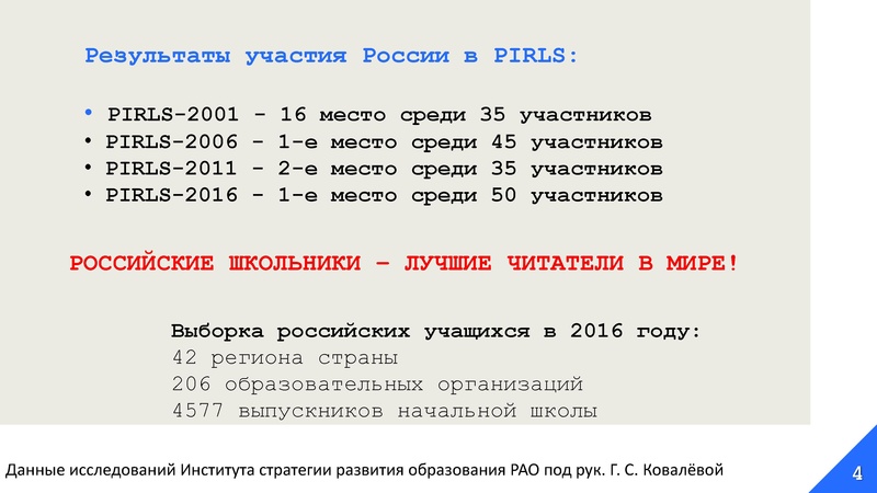 Файл:Академия Просвещение. Волынчук Н.И. Проект Функциональная грамотность.pdf