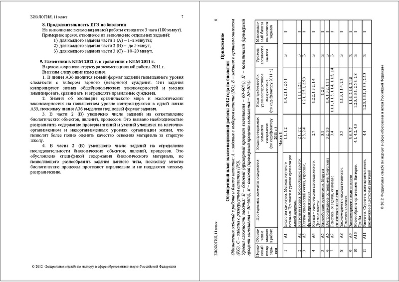 Файл:БИ СПЕЦИФ 2012.pdf