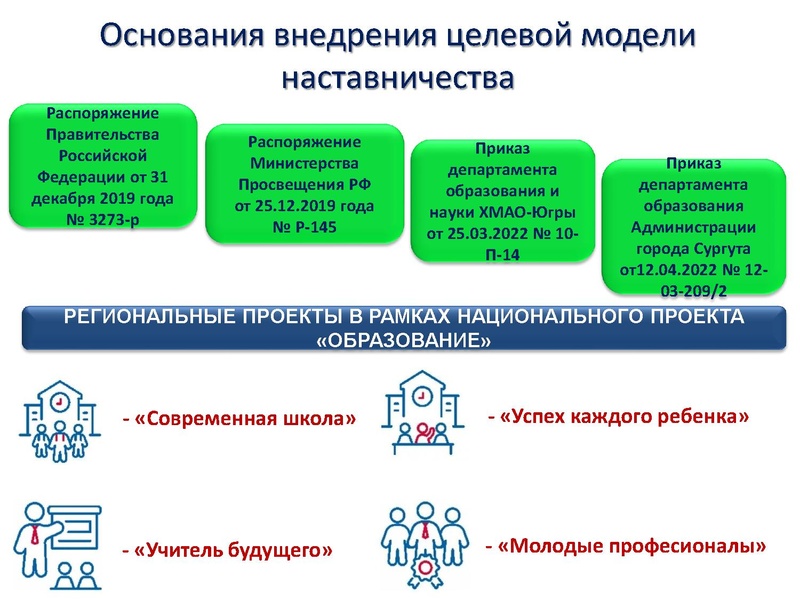 Файл:Зиятдинова.pdf