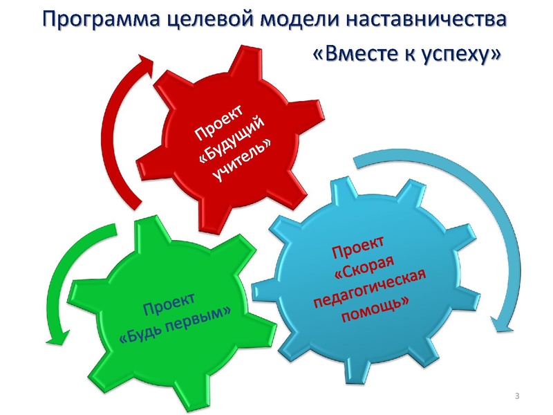 Файл:Зиятдинова.pdf