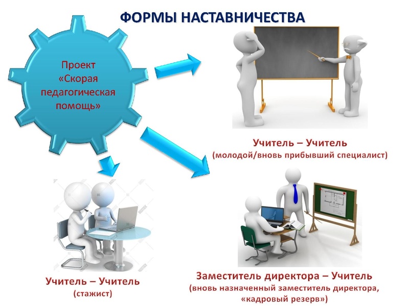 Файл:Зиятдинова.pdf