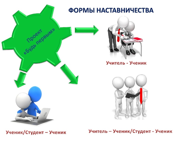 Файл:Зиятдинова.pdf