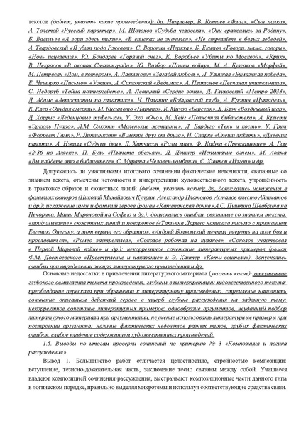 Файл:ИТОГ Информация по результатам написания РИС и ИИ 16.10.2024.pdf