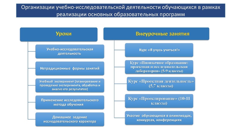 Файл:Иванова СА.pdf