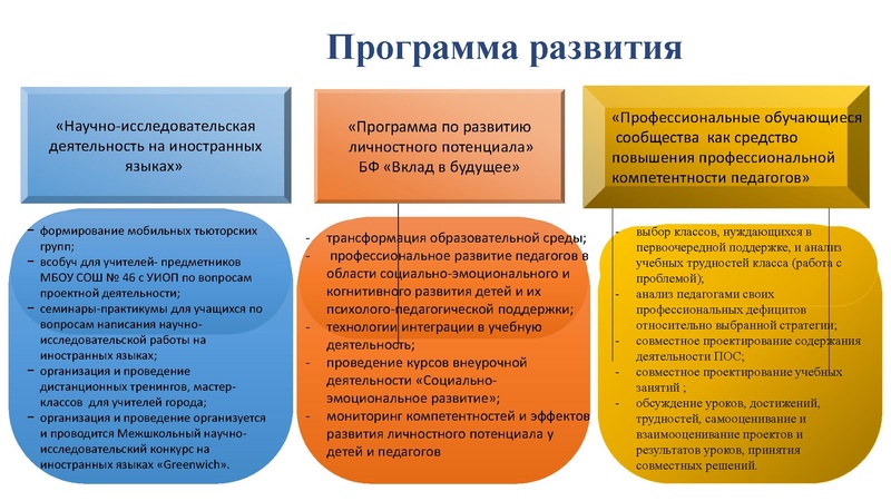 Файл:Иванова СА.pdf