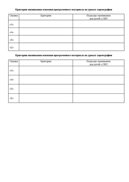 Файл:Информация семинара по ОВЗ Афанасьева ЛИ.pdf