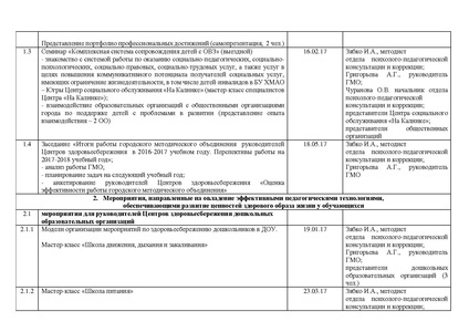 Файл:План работы ГМО ЦЗ на 2016-2017 учебный год.pdf