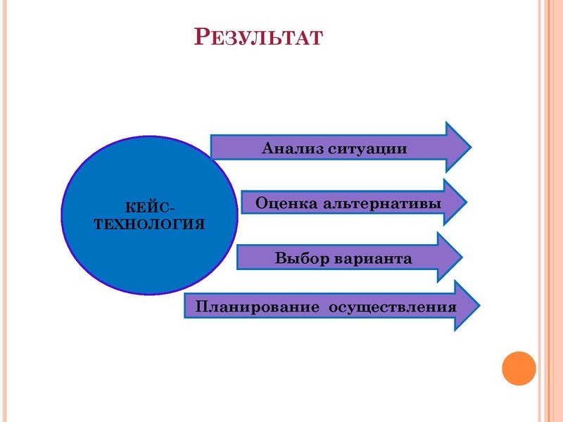 Файл:Презентация семинара Формирование технологической грамотности ученика.pdf