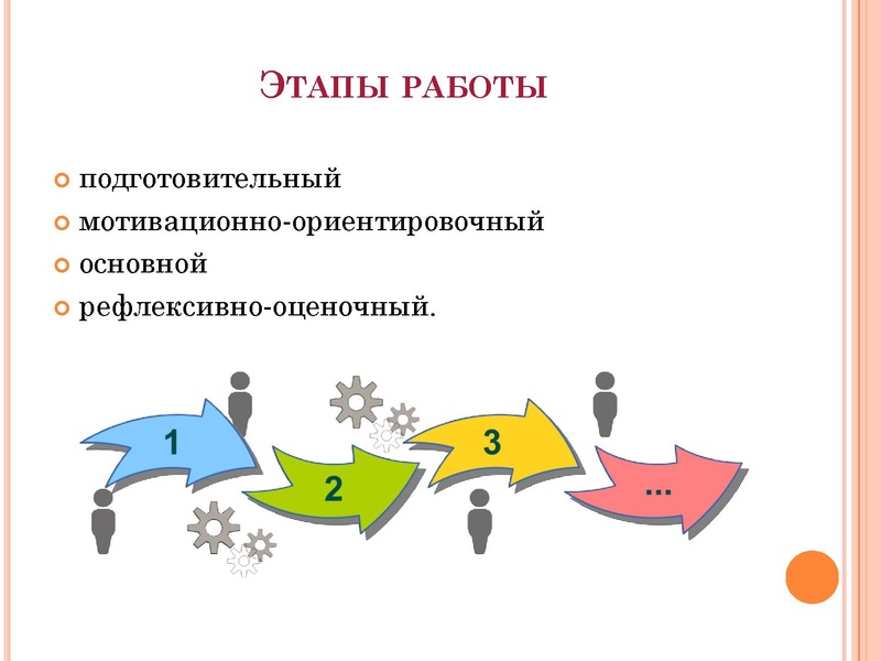 Файл:Презентация семинара Формирование технологической грамотности ученика.pdf