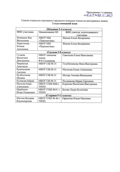 Файл:Приказ ГКЧ.pdf